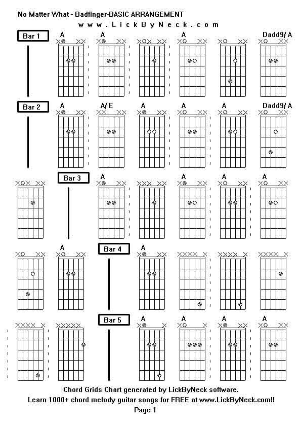 Chord Grids Chart of chord melody fingerstyle guitar song-No Matter What - Badfinger-BASIC ARRANGEMENT,generated by LickByNeck software.